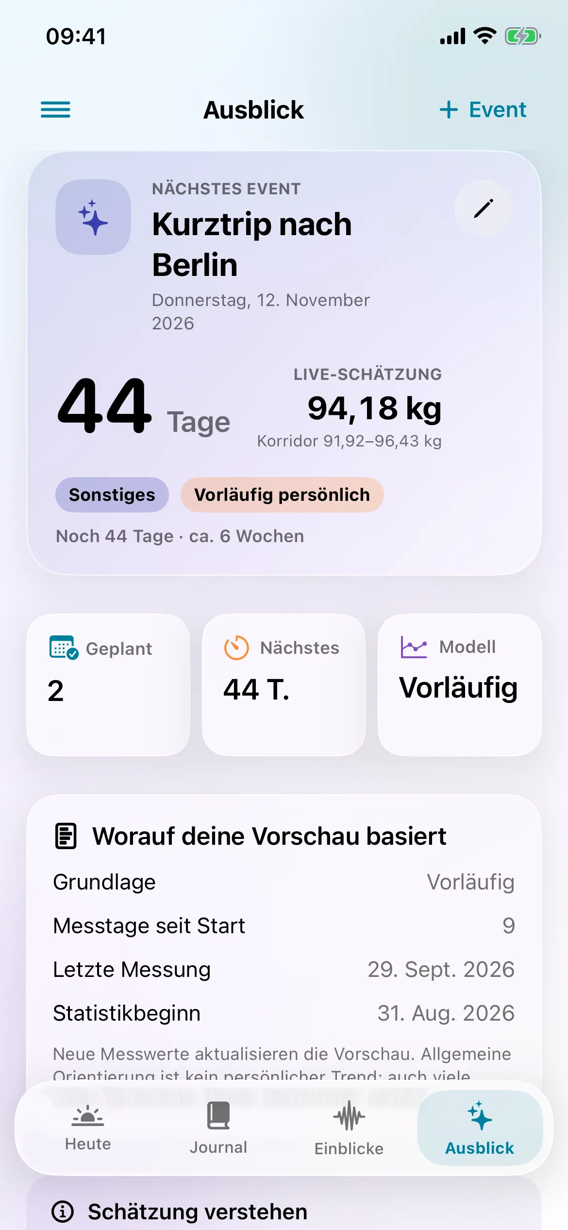 Dosevoy Ausblick mit persönlichen Terminen und experimenteller Gewichtsspanne